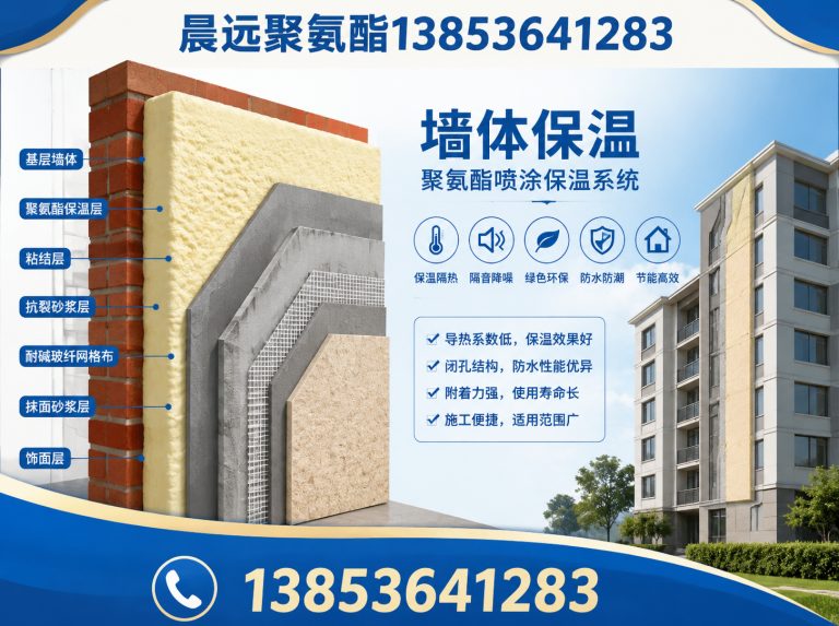 坊子区晨远聚氨酯13853641283展示图